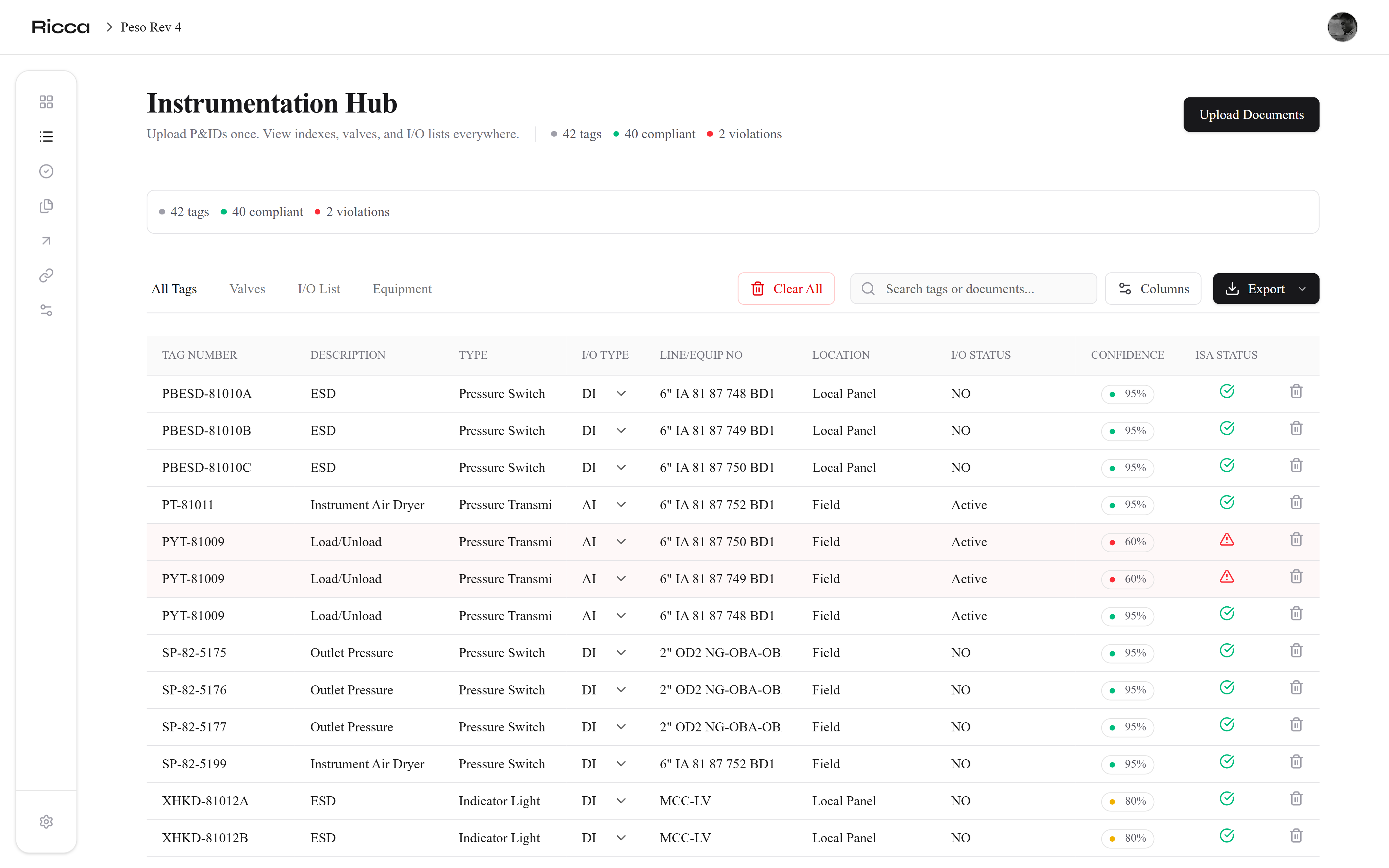 Data Hub Interface